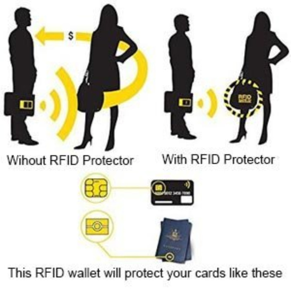 RED LEATHER 20 CARD ORGANIZER/WALLET - Picture 8 of 9